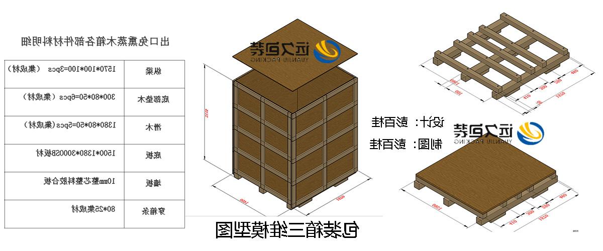 <a href='http://lp6g.sagechandler.com'>买球平台</a>的设计需要考虑流通环境和经济性